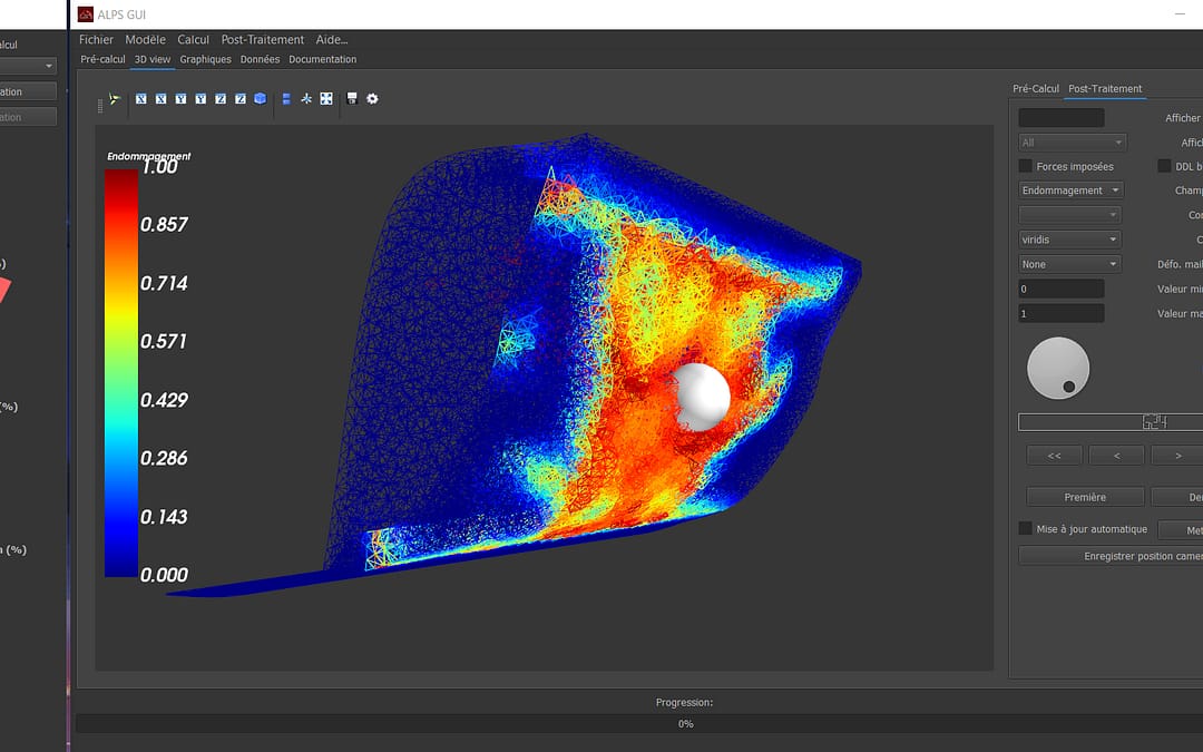 Modélisation des dommages dans les matériaux composites