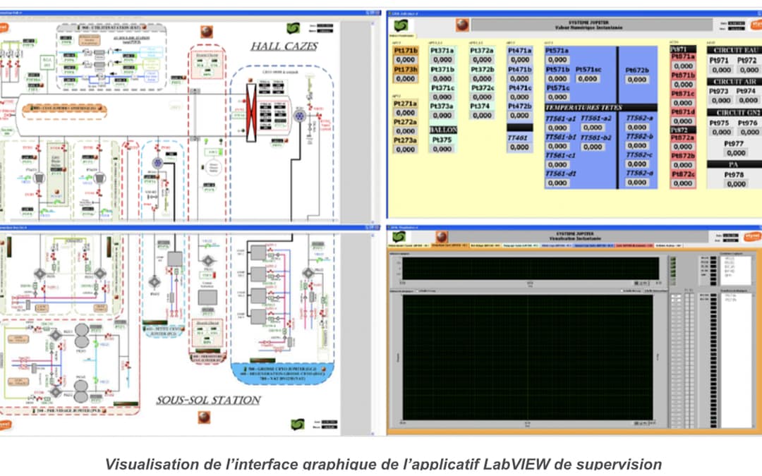 Ametra and Styrel: 13 years of expertise alongside the Saclay Institute of Astrophysics
